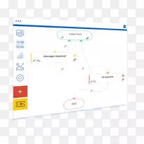 面积图字体流程图