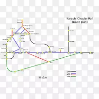 卡拉奇市火车站卡拉奇营地火车站卡拉奇环线铁路运输快速中转路线