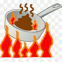 煎蛋煎锅夹艺术热
