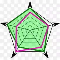 桌面壁纸、电脑图标、剪贴画.雷达