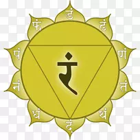 脉轮(chakras svadhishthana muladhara manipura-chakra)