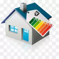 能源性能证书有效能源使用房屋建筑能源额定值.能源