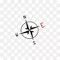 指南针东面标志的主要方向点-罗盘