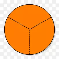 圆点球椭圆面积-饼