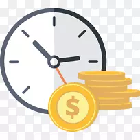 商业公司管理时间表营销时间
