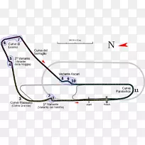 Autodromo Nazionale Monza 2018 FIA一级方程式世界锦标赛布鲁克兰2001意大利大奖赛