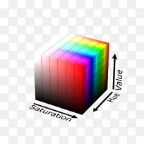 RGB颜色模型HSL和HSV rgb颜色空间立方体