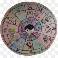 圆龙十二宫