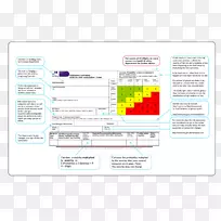 风险评估模板表格文件-ra