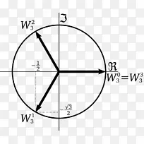 函数复数n</I>的单位零立方根-单位