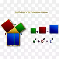 毕达哥拉斯定理元素数学证明几何技术欧式