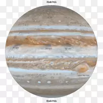 全球木星朱诺行星旅行者计划-木星