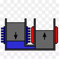 斯特林发动机斯特林循环工作外燃发动机循环