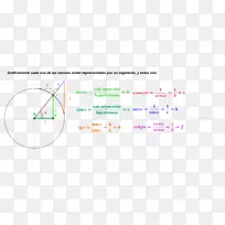 纸圆线角面积-三角网