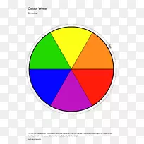 彩色车轮二次色互补色图形设计.颜色