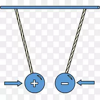 费曼物理讲座电荷剪辑艺术物理学