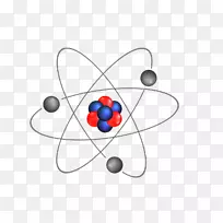 亚原子粒子数学化学能量物理学