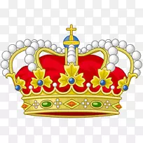 西班牙君主制，阿拉贡王冠，西班牙王冠