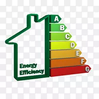 有效能源使用能源表现证明书能源审核节能节电