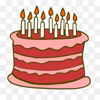 生日蛋糕巧克力蛋糕剪贴画-生日蛋糕