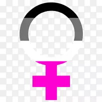 符号半性维基媒体公域女性变性人-w