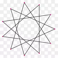 星形多边形，十三角几何，正多边形，多边形