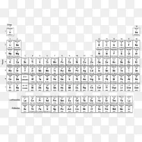 元素周期表化学符号化学元素教学