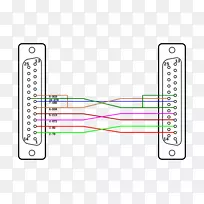 零调制解调器rs-232系列电缆电线