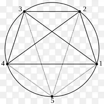 画三角形圆线点分界线