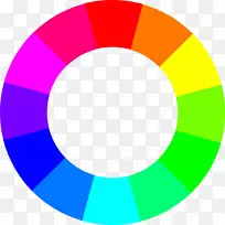 彩色车轮RGB颜色模型RGB颜色空间CMYK颜色模型-圆环