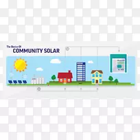 社区太阳能农场太阳能光伏发电站光伏系统-社区