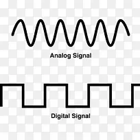 数字信号处理模拟信号数字数据.介绍