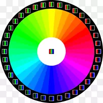 轻型RGB颜色模型RGB颜色空间加色-CMYK