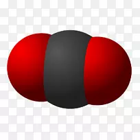 二氧化碳化合物分子-焦炭