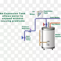 热水加热膨胀罐压力容器蓄热热水器热水