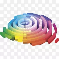 芒塞尔颜色系统色轮颜色理论HSL和HSV-风险