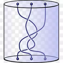 编织理论数学结理论编织群-地貌
