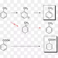 桦树还原芳香有机氧化还原化学反应简单芳香环诞生