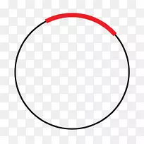 圆线点椭圆角-风洞