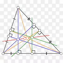 欧拉线三角形中心外接圆-地物入口