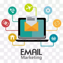 电子邮件营销业务-连接