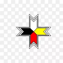 加拿大的Miramichi mi‘kmaq符号纽芬兰土著人民-张贴