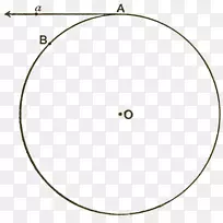 圆线点椭圆角图