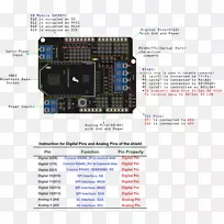 Arduino输入/输出电子产品xee计算机端口-电源插座