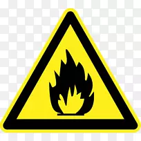 可燃性和可燃性警告标志