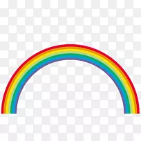 彩虹色可见光谱彩虹
