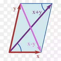 平行四边形定律几何数学-律师