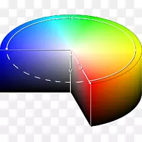 HSL和HSV颜色模型颜色空间互补颜色-CMYK
