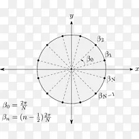 计算机图标剪辑艺术.数学