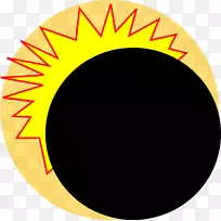 2017年8月21日日食2024年4月8日日食